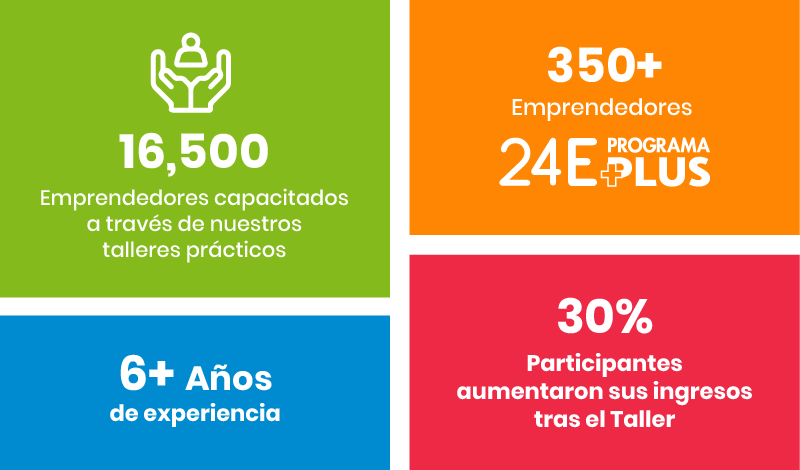 Emprender Futuro